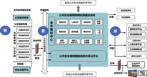 9f֡(lin)ܡáλһwѩwO(sh)